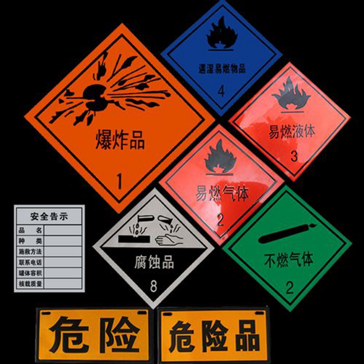 3分鐘看懂無錫進口美國4類危險品報關資料一對一服務