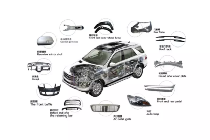 汽車配件進口報關難點與流程手續，看這里來!