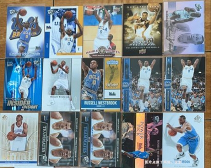 天津進口美國NBA球星卡報關(guān)流程_球星卡整箱進口