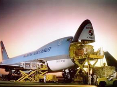 國(guó)際運(yùn)輸-國(guó)際貿(mào)易的重要方式，你了解多少？