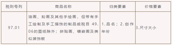 1673264823445894.jpg 繪畫進(jìn)口清關(guān)代理.jpg